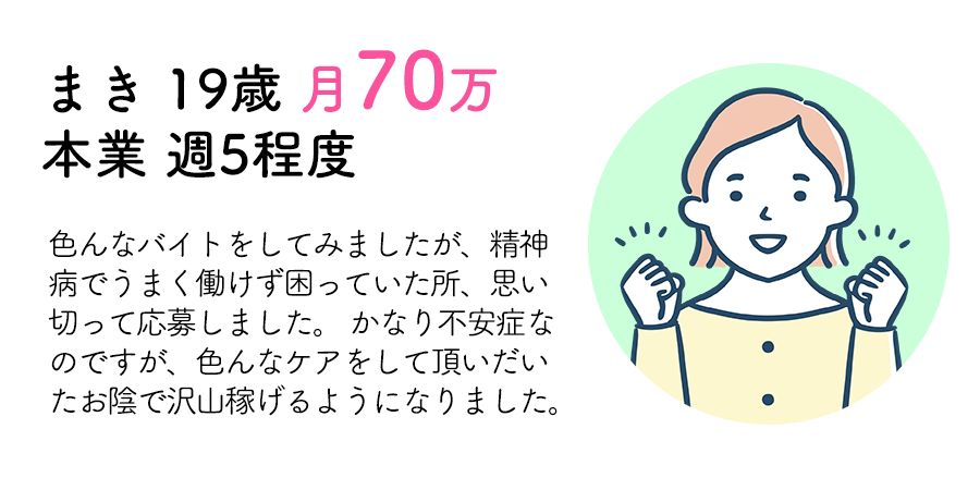 まき 19歳 月70万 本業 週5程度：
色んなバイトをしてみましたが、精神病でうまく働けず困っていた所、思い切って応募しました。 かなり不安症なのですが、色んなケアをして頂いだいたお陰で沢山稼げるようになりました。